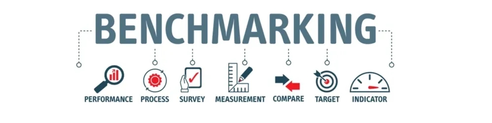 Doc Efficiency Benchmarking Guide for Performance Success