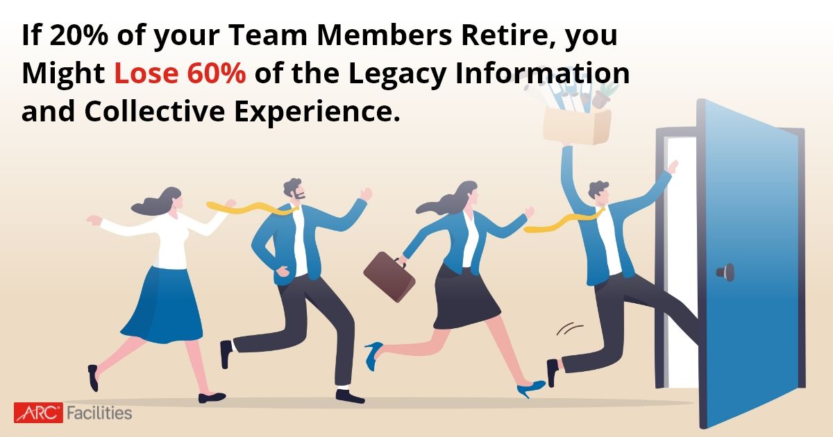 legacy information and collective experience